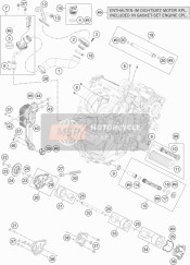 Lubricating System