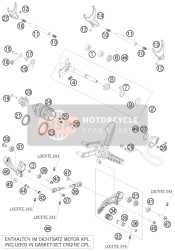 Shifting Mechanism