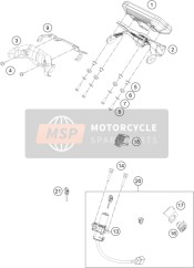 Instruments / Lock System