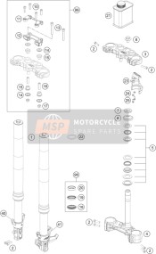 Fourche avant, Pince triple