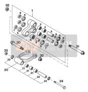 Pro Lever-verbinding