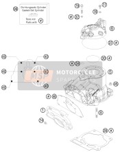 Cylinder, Cylinder Head