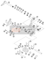 Mécanisme de changement de vitesse