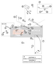 Instrumenten / Slotsysteem