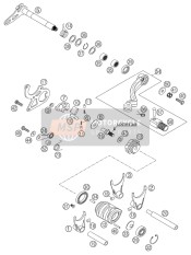 Mécanisme de changement de vitesse