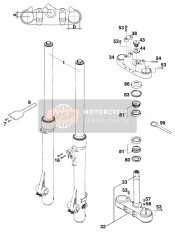 Forcella anteriore, Triplo morsetto