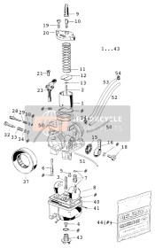 Carburatore