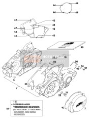 Caja del motor