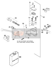 Front Brake Control