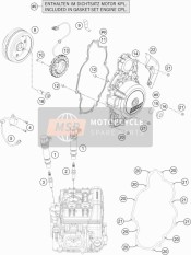 Ignition System