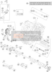 Sistema de lubricación