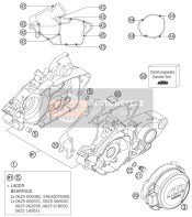 Caja del motor