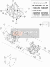 Caja del motor