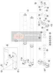 Fourche avant, Pince triple