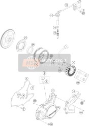 Ignition System