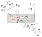 Sistema di lubrificazione