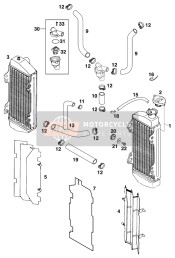 Sistema de refrigeración