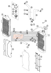 Sistema de refrigeración