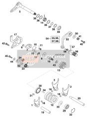 Mécanisme de changement de vitesse