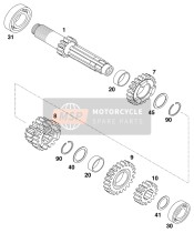 Transmission I - L'arbre principal