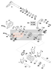 Schakelmechanisme