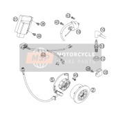 Ignition System