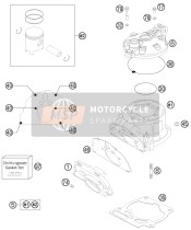 Cylinder, Cylinder Head