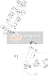 Instrumenten / Slotsysteem