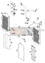 Kühlmittelsystem