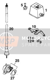 Instruments / Lock System