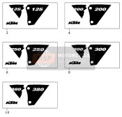 54608092400, Decal Set 250 02, KTM, 2