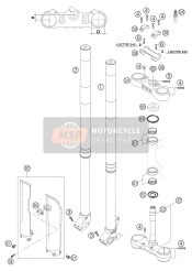 Forcella anteriore, Triplo morsetto