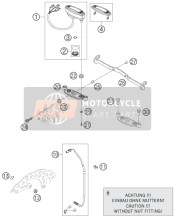 Strumenti / Sistema di blocco