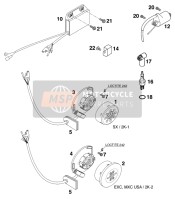 Ignition System