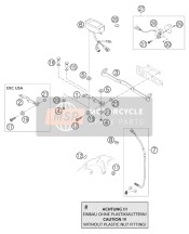 Instrumentos / Sistema de bloqueo