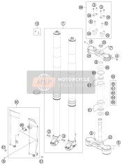 Tenedor frontal, Abrazadera triple