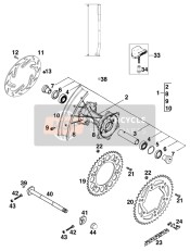 Roue arrière