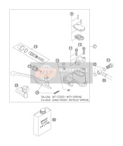 Front Brake Control