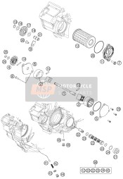 Sistema de lubricación