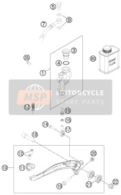 Commande de frein arrière