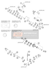 Contrôle d'échappement