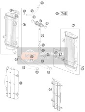 Kühlmittelsystem