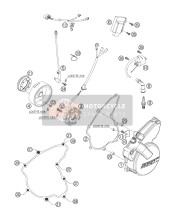 Ignition System