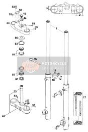 Tenedor frontal, Abrazadera triple