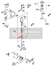 Rear Brake Control