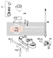 Instruments / Lock System