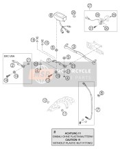 Instrumenten / Slotsysteem