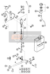 Rear Brake Control