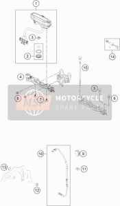 INSTRUMENTE/SPERRSYSTEM