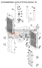 Sistema de refrigeración